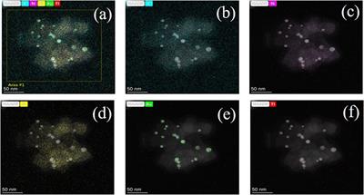 Semiconductor-metal-semiconductor TiO2@Au/g-C3N4 interfacial heterojunction for high performance Z-scheme photocatalyst